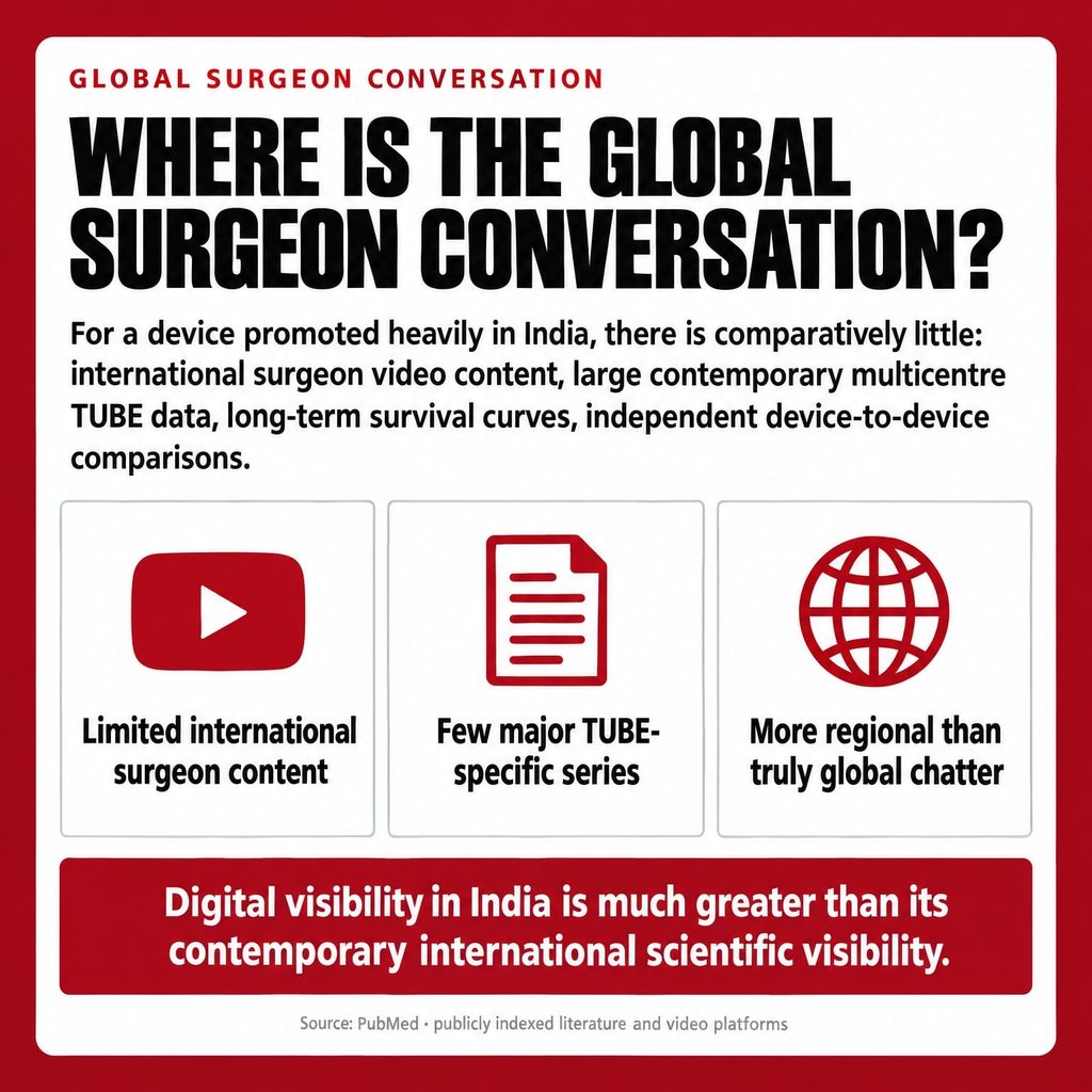 promodon implant international evedance